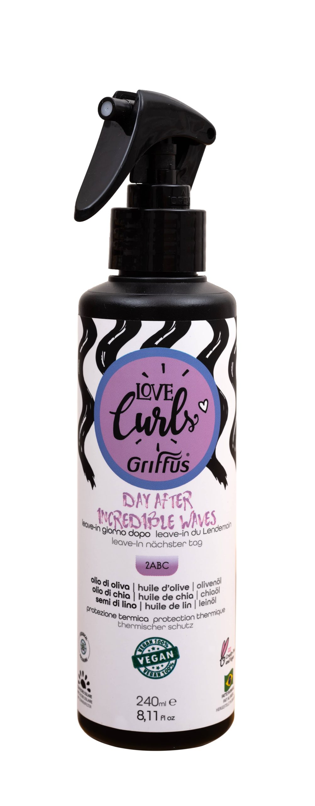 day after incredible waves